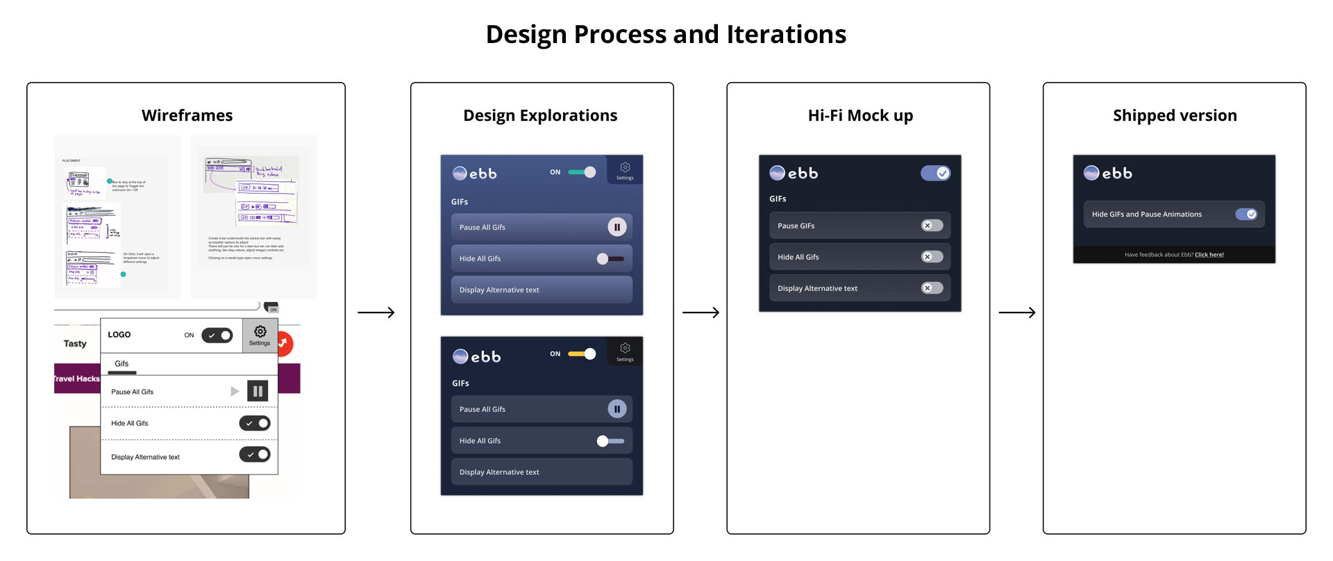 Wireframes evolution