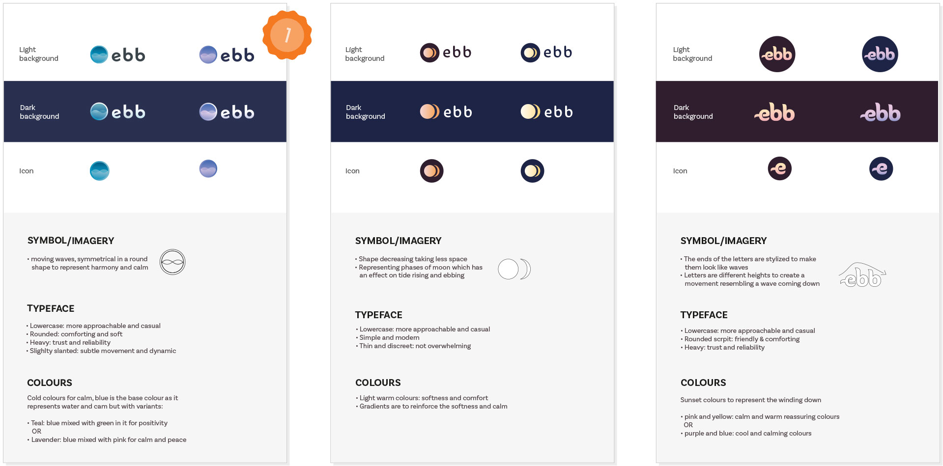 images showing the different logos created