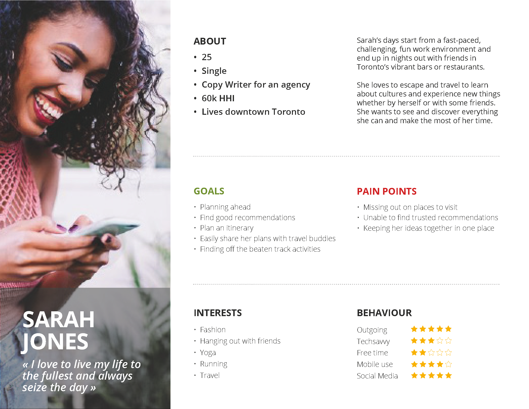 Sarah Jones Persona
