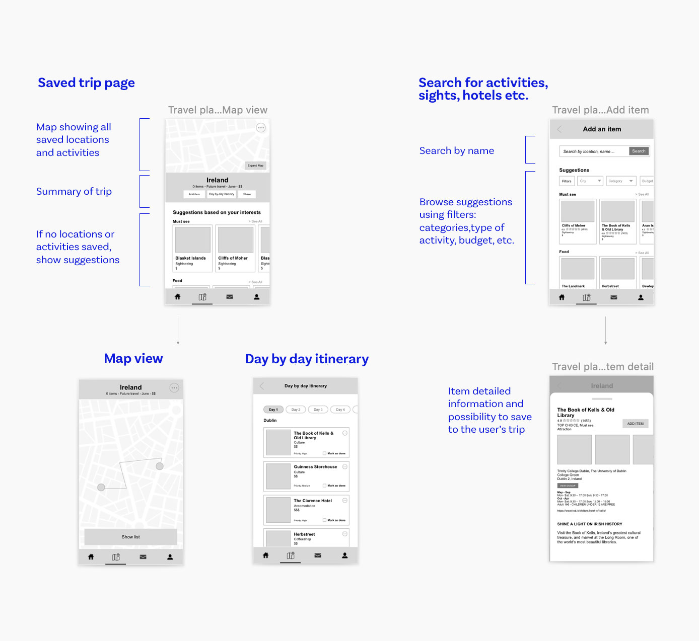 Oyster Trip page Wireframes