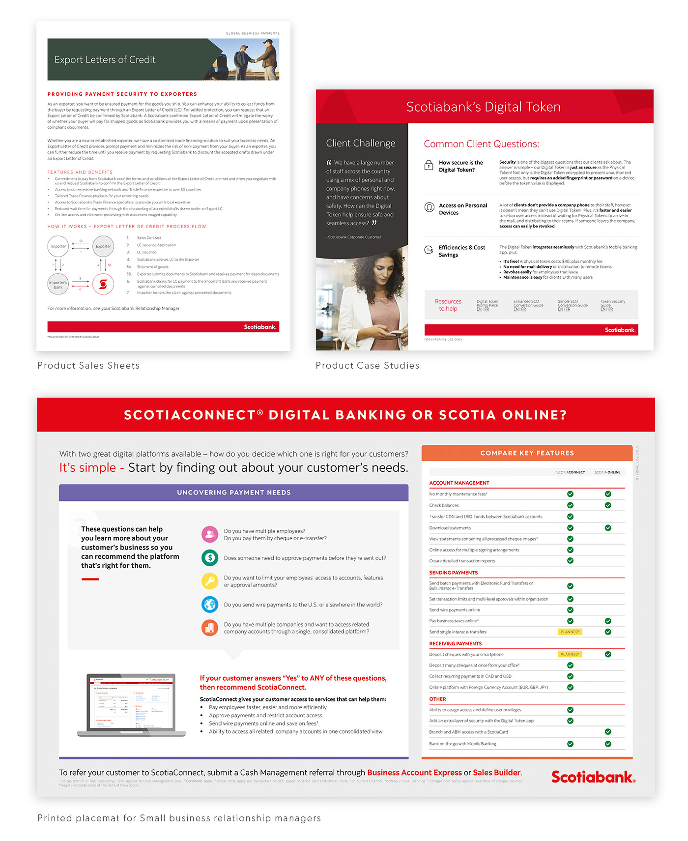 Scotiabank examples of Internal resources